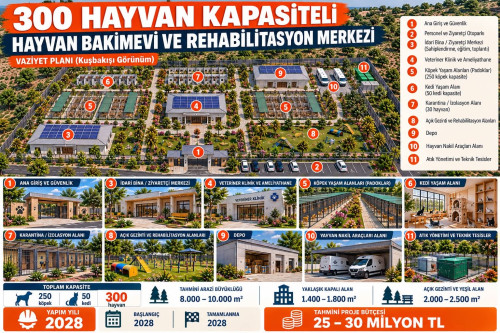 &ldquo;BU PROJELER YAPILAMAZ&rdquo; DİYENLER OLABİLİR. BENİ TANIYANLAR İSE BİLİR: S&Ouml;Z VERDİYSEM, SONUNA KADAR M&Uuml;CADELE EDER VE YAPARIM.